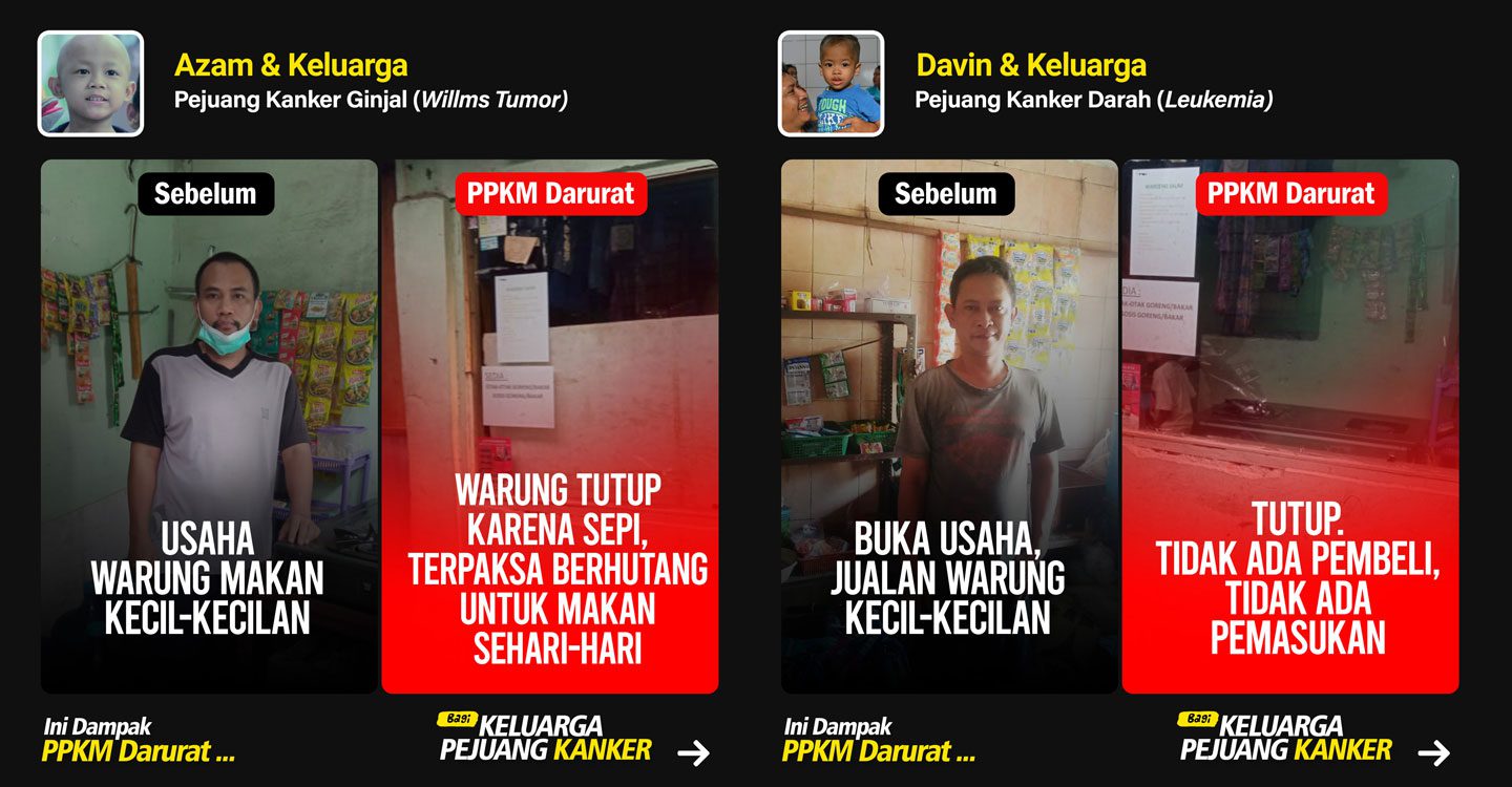 ppkm darurat pita kuning