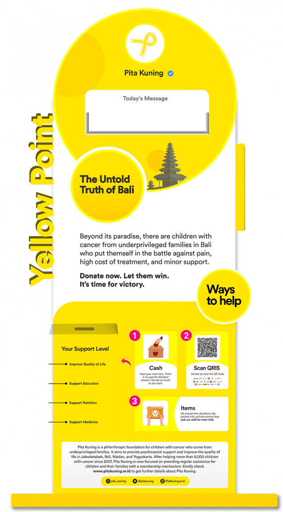 Standee Yellow Point